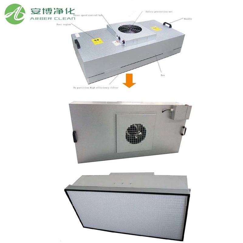 Μονάδα Φίλτρου Ανεμιστήρα HEPA 2X4 από Ανοξείδωτο Χάλυβα 304 Υψηλής Απόδοσης Καθαρισμού