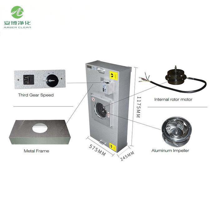 ΑΜΒΡΑ Ζυγισμένο χαλύβδινο φύλλο 6 ιντσών Φανατικό φίλτρο HEPA FFU 600*1200*285mm Μέγεθος